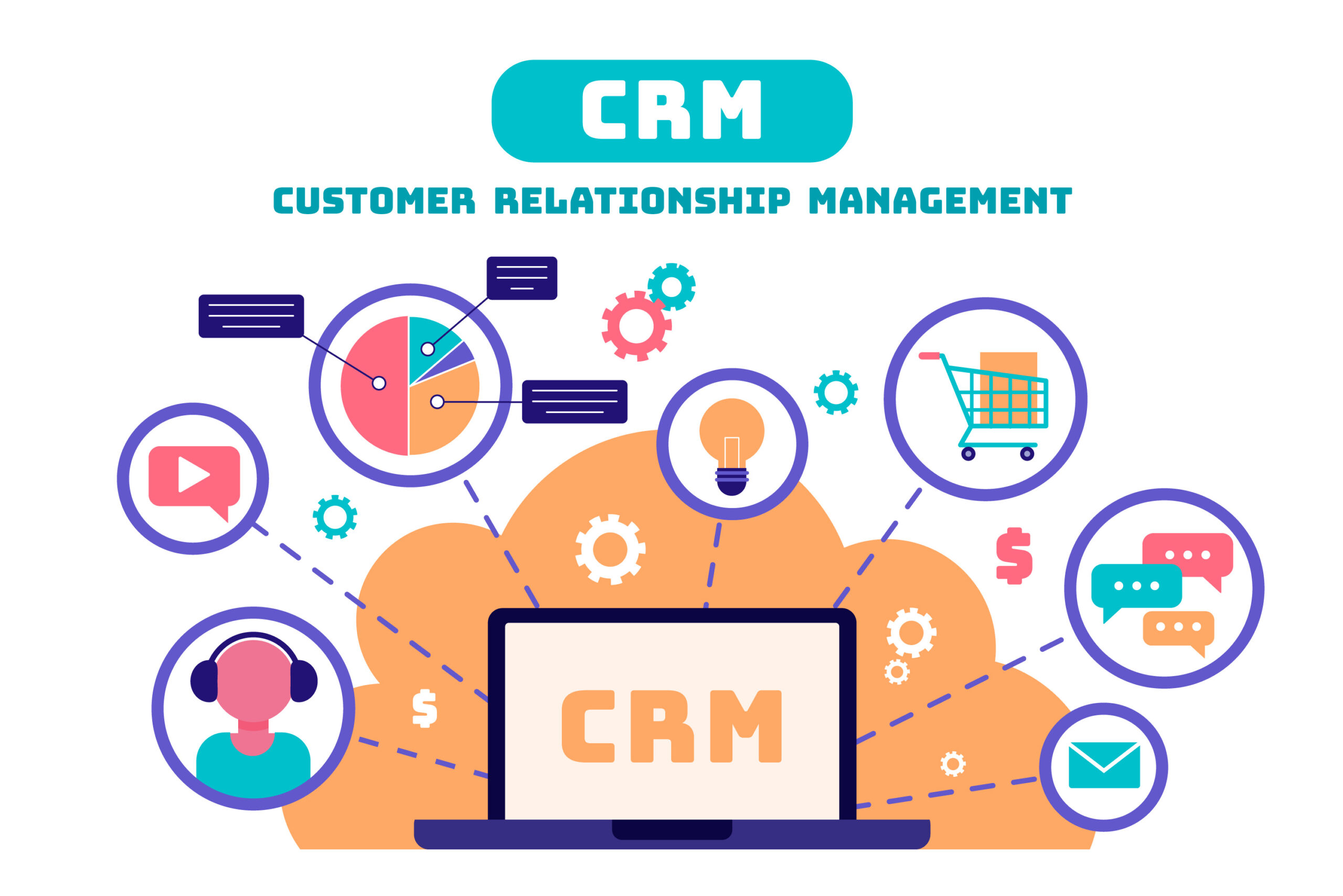 CRM Implementation